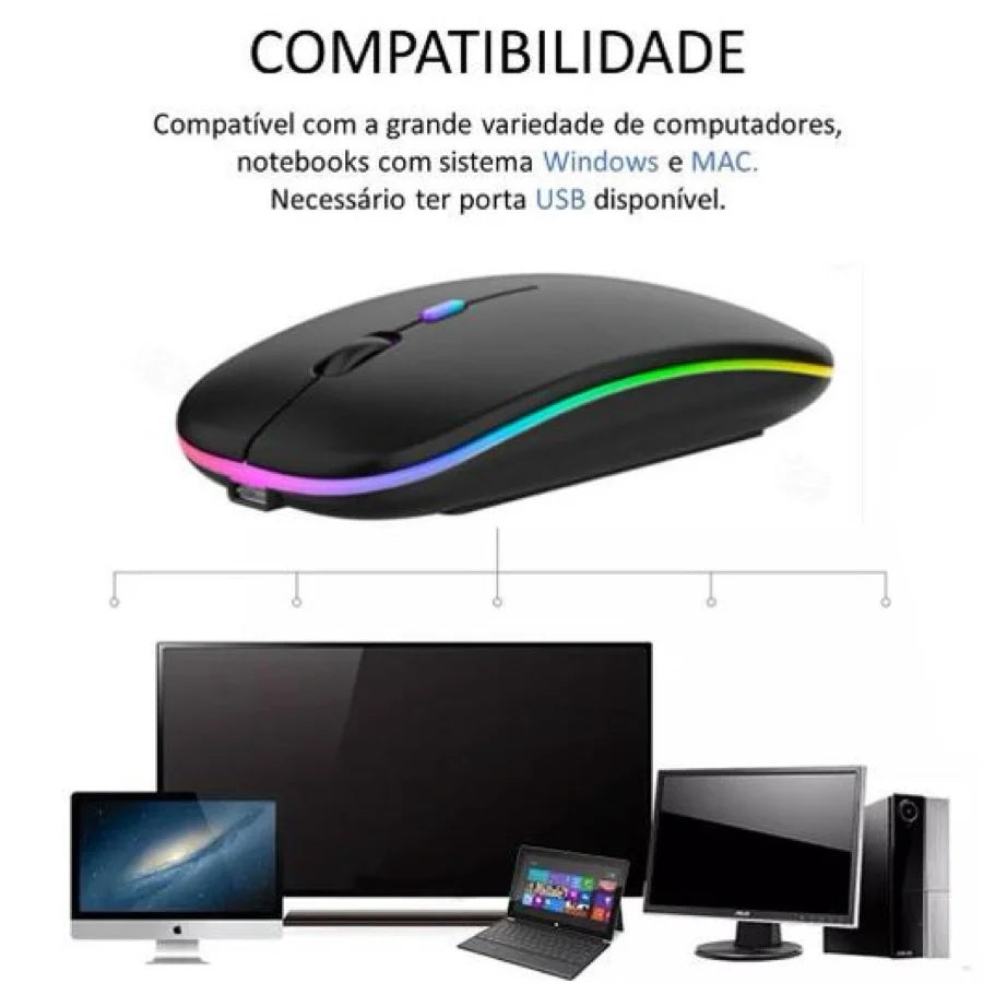 Mouse Sem Fio Óptico