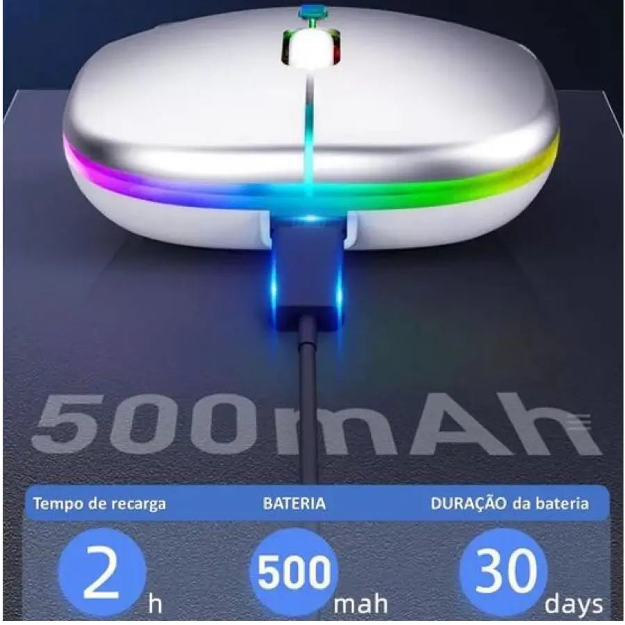 Mouse Sem Fio Óptico