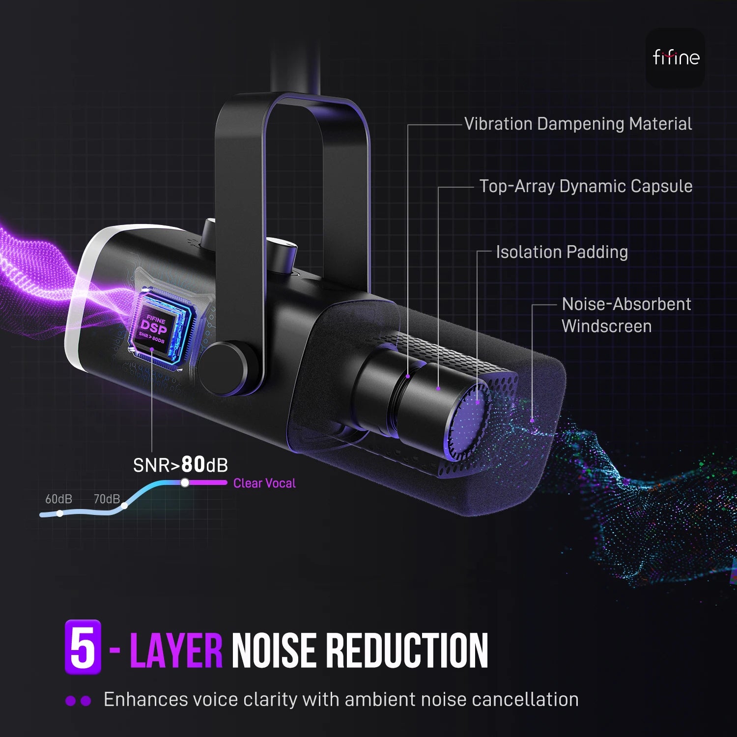 Fifine Microfone Dinâmico Usb/Xlr com Controle Rgb