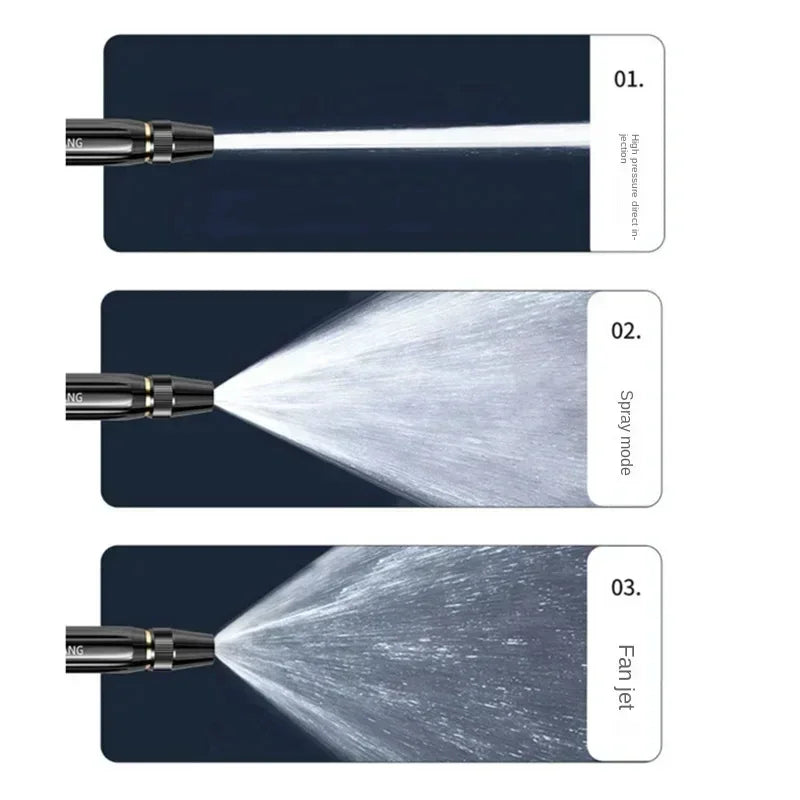 Pistola de Alta Pressão para Mangueira