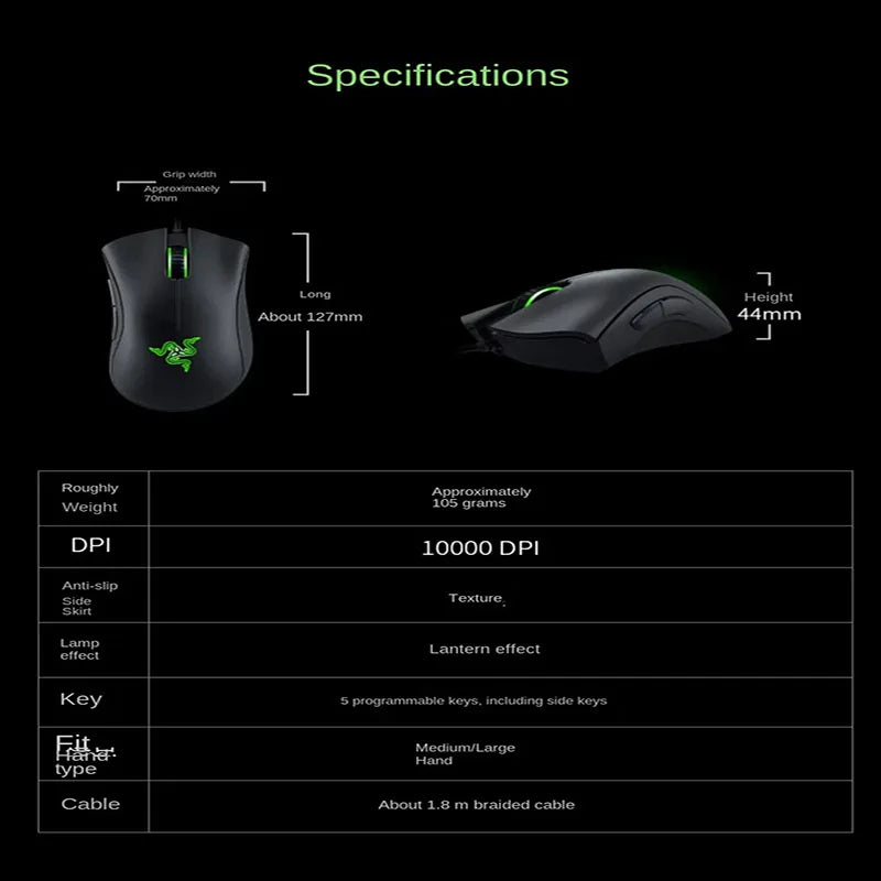 Razer Deathadder Viper Standard Edition 6400