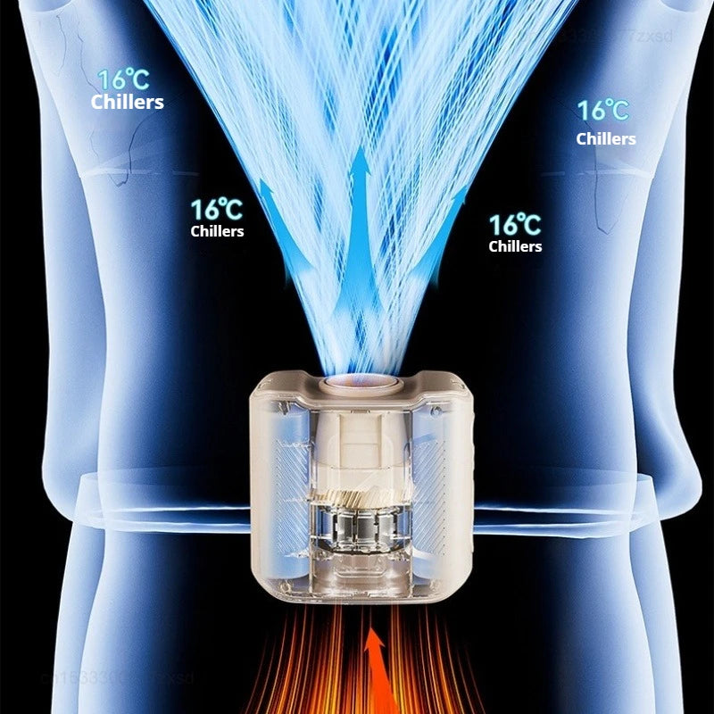 Xiaomi joyoom ventilador de cintura 8000mah