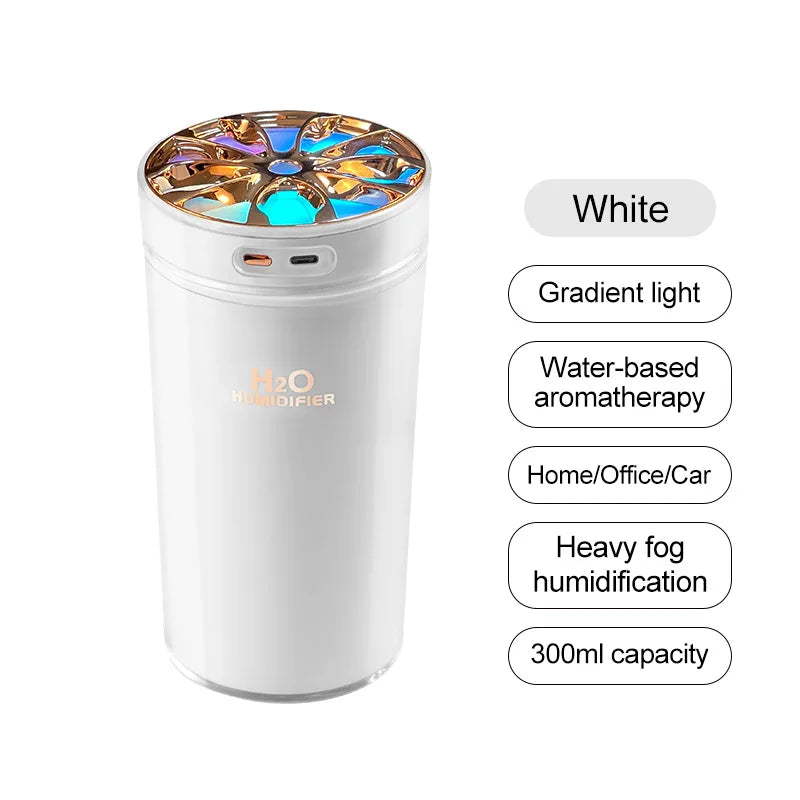 Umidificador de Ar Portátil