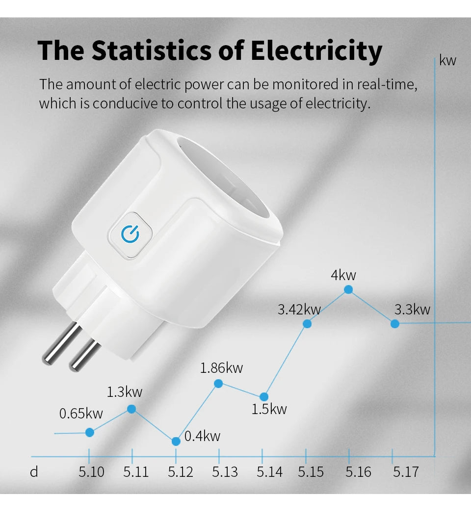 Plugue inteligente ue 16a/20a AC100-240V wifi tomada inteligente tomada de energia