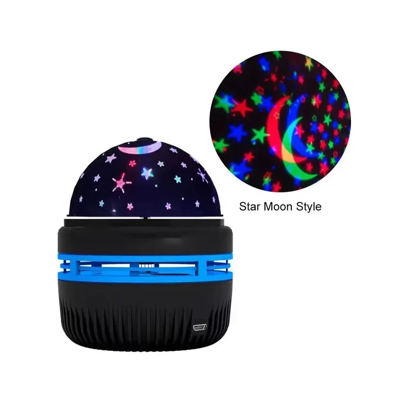 Led Céu Estrelado