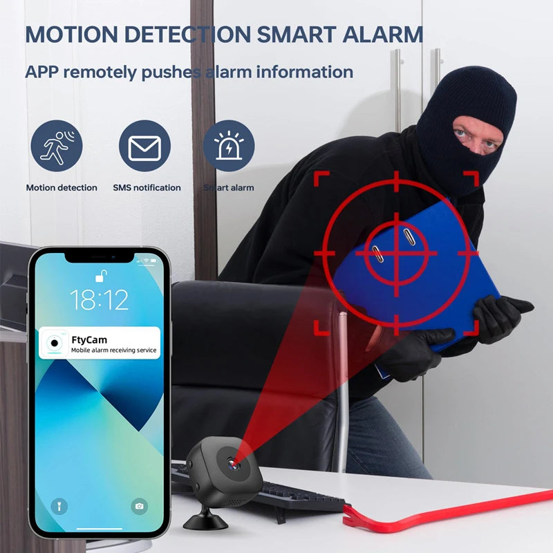 Xiaomi Mini 4K HD Câmera WiFi Wireless