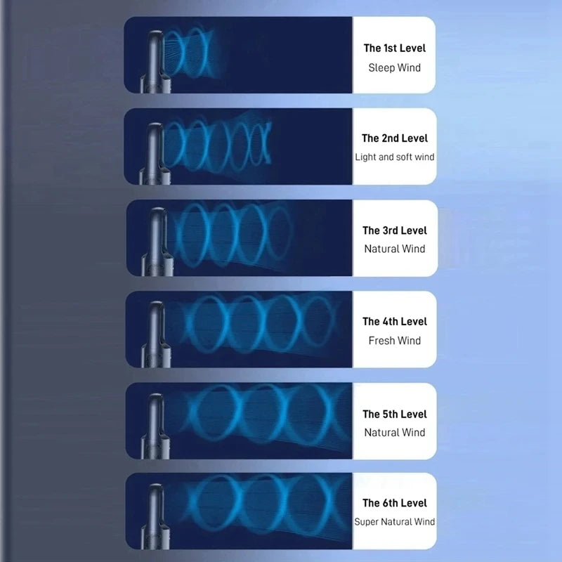 Refrigerador de ar usb portátil