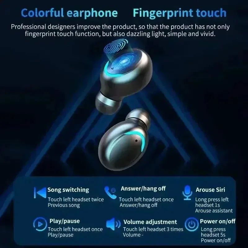 Fone de Ouvido TWS F9-5 Bluetooth 5.3