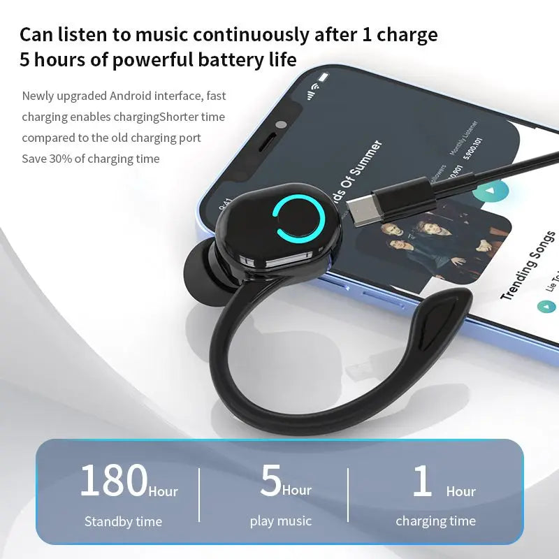 Fone de Ouvido sem Fio Bluetooth