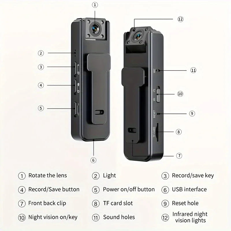 Câmera Xiaomi A9 Mini 1080P HD